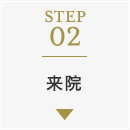 STEP02：来院