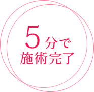 5分で施術完了