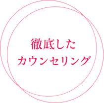 徹底したカウンセリング