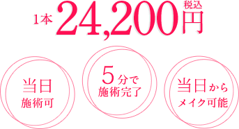 当日施術可 5分で施術完了 日からメイク可能