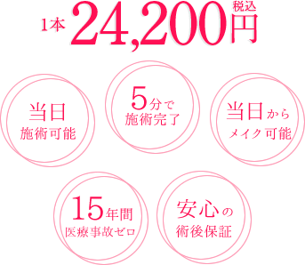 当日施術可 5分で施術完了 日からメイク可能